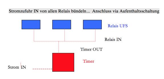 SchaltbildMehrereRelais